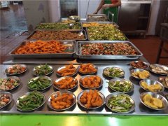 食堂管理的職能是什么？